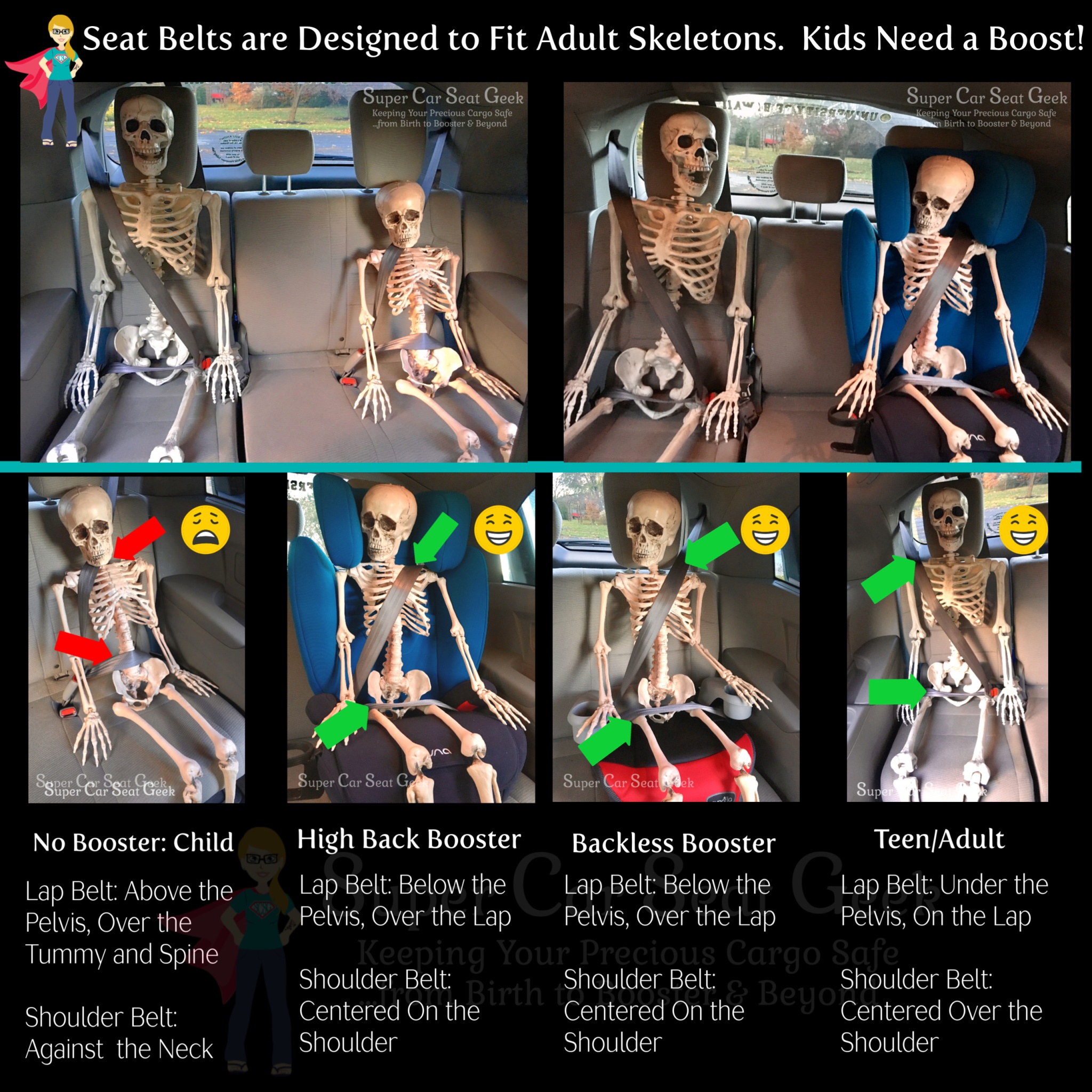 https://supercarseatgeek.files.wordpress.com/2018/10/super-car-seat-geek-skeleton-seat-belts.jpg?w=2048